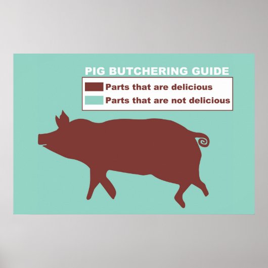 Pig-Butchering-Guide-Poster Poster (Vorne)