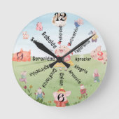 Piggy Wanduhr mit motivierend Spanischschreibern (Vorderseite)