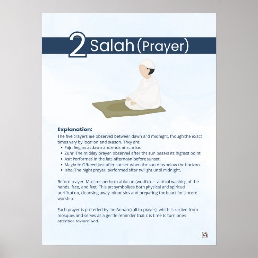 Pillars of Islam - Salah (Prayer) Blue Poster (Vorne)