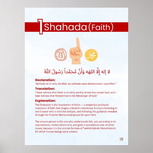 Pillars of Islam - Shahada (Faith) Red Poster (Vorne)