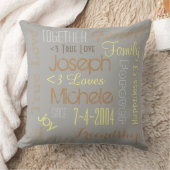 Pillow Forever Love Personalisierte Namen und Datu Kissen (Decke)