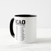 Pilot der ICAO für den Luftverkehr Tasse (Vorderseite Links)