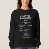 Pilot Night Running Vision Co Sweatshirt (Vorderseite)