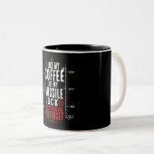PILOT VIDEOGAME MISSILE LOCK KAFFEE DRINKER ZWEIFARBIGE TASSE (VorderseiteRechts)