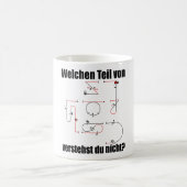 Pilotprogramm für Aresti Symbols Aerobatics Kaffeetasse (Mittel)