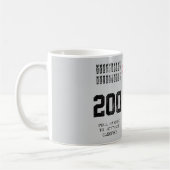 Pilotprojekt Idee: Kampfjet Kaffeetasse (Links)