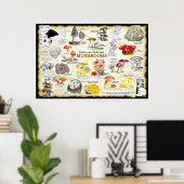 Pilze (genießbar und medizinisch) poster (Heimbüro)