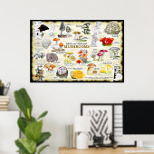 Pilze (genießbar und medizinisch) poster (Heimbüro)