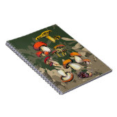 Pilze Notizblock (Rechte Seite)