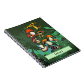 Pilzheber-Notebook Notizblock (Rechte Seite)