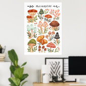 Pilzsaal-Stil Poster (Heimbüro)