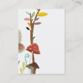 PilzVisitenkarte Visitenkarte (Rückseite)