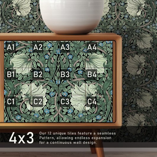 Pimpernel Nahtlos 10 von 12 Seiten Grün Blau Fliese