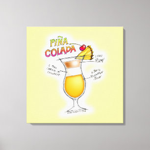 PINA COLADA REZEPT COCKTAIL KUNST LEINWANDDRUCK