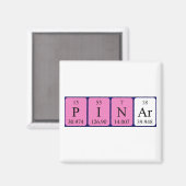 Pinar-Periodenmagnet Magnet (Vorderseite/Rückseite)