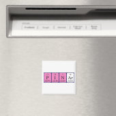 Pinar-Periodenmagnet Magnet (In Situ (Geschirrspüler))