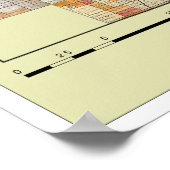 Pine Ridge Reservation Karte mit Bezirken Poster (Ecke)