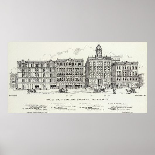 Pine South side Sansome und Montgomery Poster (Vorne)