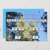 Pine Tree Forest Foto 3 Generation Family Wiederse Einladung (Vorne/Hinten)