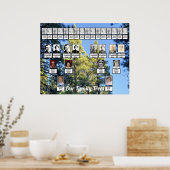 Pine Tree Forest Foto zwei Familienbäume Poster (Küche)