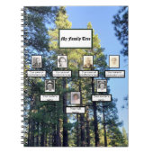 Pine Tree Forest Three Generation Family Tree Notizblock (Vorderseite)
