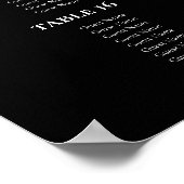 Pine Tree Rustic Mountains Hochzeitsdiagramm Poster (Ecke)