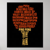 Ping Pong Tischtennis Backhand Rückspin Block Poster (Vorne)