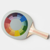 Pingpong Paddel FARBE Tischtennis Schläger (Seitenansicht)