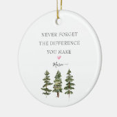 Pinienbäume vergessen niemals Personalisierte Nach Keramik Ornament (Links)