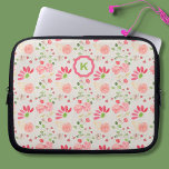 Pink and Green Floral Botanicals Monogram Laptopschutzhülle<br><div class="desc">Dieses hübsche Tablet/Laptop-Gehäuse ist mit einem süß-rosa und grünen Muster aus Blume, Blättern und Blätter mit kontrastierendem Akzent für Ihr Monogramm personalisiert. Im einfachen Texteditor Zazzle können Sie sich auf Ihre persönlichen Wünsche einstellen. Passt eine Vielzahl von Gerätegrößen an - wählen Sie im Dropdown-Menü Ihre aus. Weitere übereinstimmende Elemente in...</div>