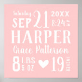 Pink Baby Name und Geburtsstunde | Editierbare Far Poster (Vorne)