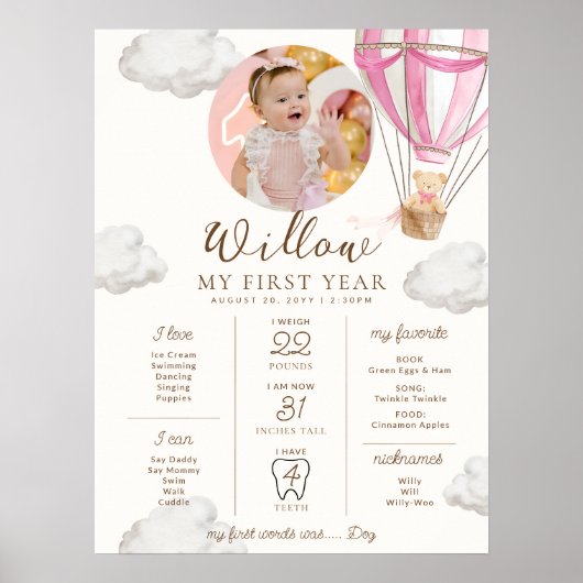 Pink Beary First Birthday Meilenstein Timeline Poster (Vorne)