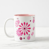 PINK BLUME DESIGNER TASSE - KAFFEE - GIFTE (Links)