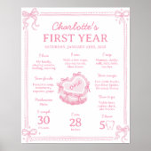 Pink Bow Cake 1 Geburtstag Meilenstein Zeichen Poster (Vorne)