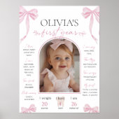 Pink Bow milestone board template, Coquette Pink Poster (Vorne)