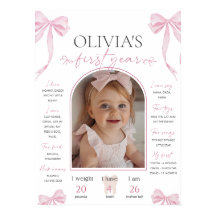 Pink Bow milestone board template, Coquette Pink