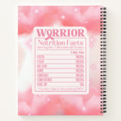 Pink Breast Cancer Awareness Spiral Notebook Notizblock (Rückseite)