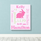 Pink Bunny Baby Leinwanddruck (Insitu (Holzboden))