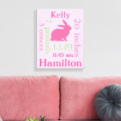 Pink Bunny Baby Leinwanddruck (Insitu (Wohnzimmer))