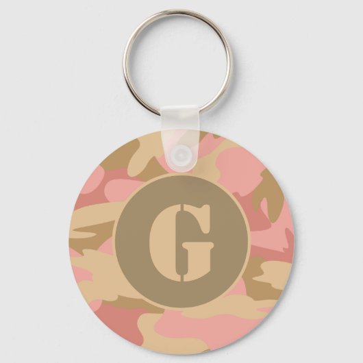 Pink Camouflage Letter G Custom Schlüsselanhänger (Vorderseite)