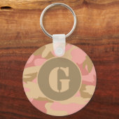 Pink Camouflage Letter G Custom Schlüsselanhänger (Vorderseite)
