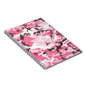 Pink Camouflage Notizblock (Rechte Seite)