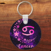 Pink Cancer Zodiac Keyring Schlüsselanhänger (Rückseite)