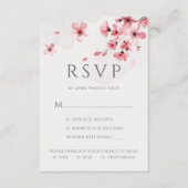 Pink Cherry Blossom Blumenkost Optionen Hochzeit RSVP Karte (Vorderseite)