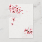Pink Cherry Blossom Blumenkost Optionen Hochzeit RSVP Karte (Rückseite)
