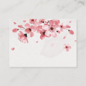 Pink Cherry Blossom Floral Wedding Honeymoon Fund Begleitkarte (Rückseite)