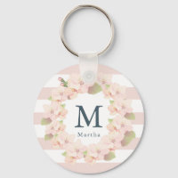 Pink Cherry Blossom Wreath Strip Monogramm