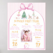 Pink Christmas Nutcracker Birthday Milestone Photo Poster (Vorne)
