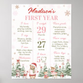Pink Christmas Winter Woodland Birthday Milestone Poster (Vorne)