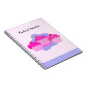 Pink Cupcake Journal Notizblock (Rechte Seite)